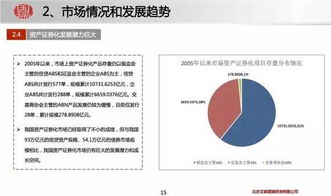 热烈庆祝公众号关注人数破千！大回馈 ABS业务培训干货与千元PPT礼包免费领取