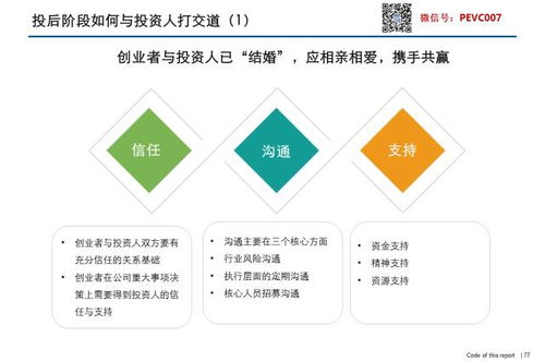 中国股权融资全攻略 一份90页精品PPT深度解析