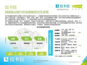 艾瑞咨询2016年中国互联网金融发展报告 金融信息咨询的演进与挑战
